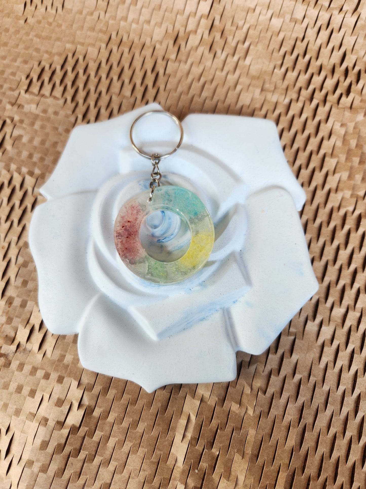 Keychains O