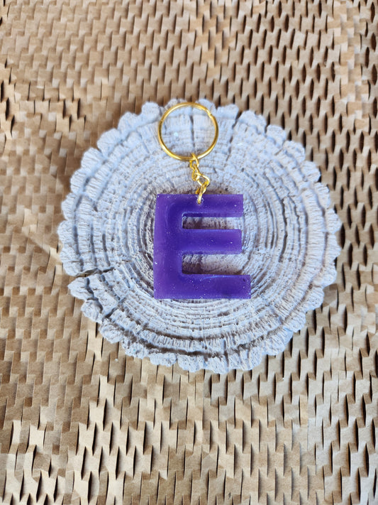 Keychains E
