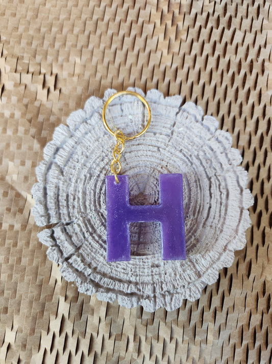 Keychains H